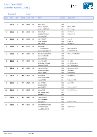 Draw for Rounds 1 and 2 Czech Open 2010