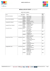MEDALLISTS by EVENT As of 25 AUG 2013