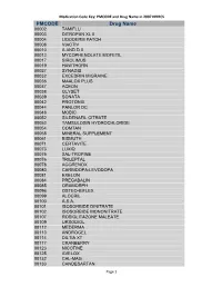 Medication Code Key: PMCODE and Drug Name in 2007 NHHCS Cdc-Pdf