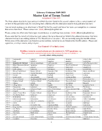 Master List of Terms Tested Last Updated 11 June 2021