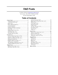 D&D Feats -.:: GEOCITIES.Ws