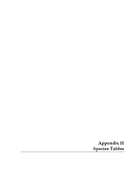 Fountaingrove Lodge Appendix H Species Tables