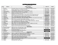 Our Branches and Addresses