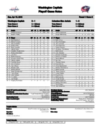 Washington Capitals Playoff Game Notes