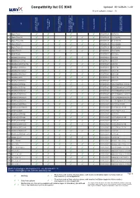 BURY Compatibility List Generator