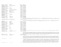 FOIA Requests Received in February 2018