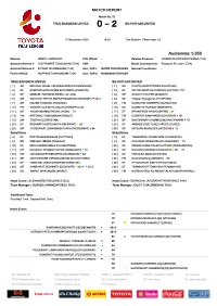 Match Summary