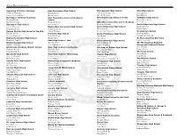 The Recipients