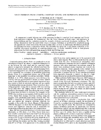 1. INTRODUCTION Solar X-Ray Ñux, and It Appears Not to Be Associated with Dust Or Dust Impacts