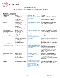 Academic Programs Program Title Contact Reference Link Overview AAP NYC Robert W