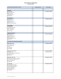 Full Officer List
