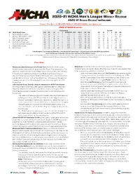 2020-21 WCHA Men's League WEEKLY RELEASE 2020-21 SEASON REVIEW/ Wcha.Com