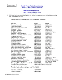 KERA EEO Recruitment Report