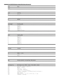 Codebook for 996997807Guyana Lapop 2008 Final Data Set V3