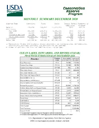 Monthly Summary December 2020