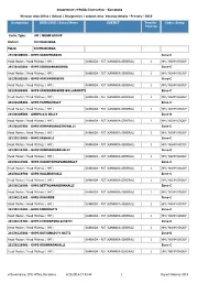 Designation DISE CODE / School Name SUBJECT Transfer Vacancy