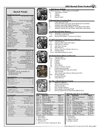 2003 FB Guide