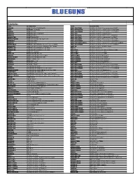 2020 Retail Price List