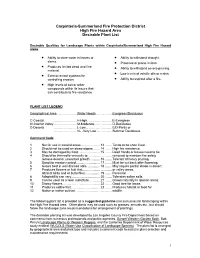 Desirable Plant List