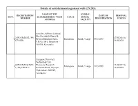 New Institution Registration List.Xlsx