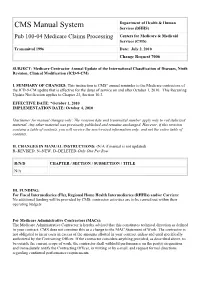 CMS Manual System