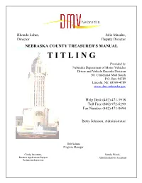 Title Manual Index I-1