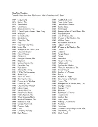 Film Noir Timeline Compiled from Data from the Internet Movie Database—412 Films