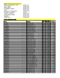 Inventory Price List