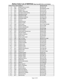 Online Voter List MNITJAA-12.04.2021.Xlsx