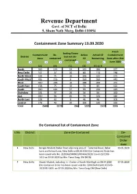 Containment Zone Summary 13.09.2020