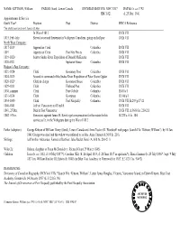 HBCA Biographical Sheet