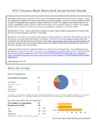2011 Potomac Basin Watershed Group Survey Results