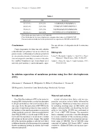 In Solution Separation of Membrane Proteins Using Free Flow