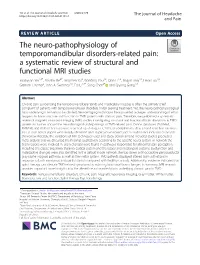 A Systematic Review of Structural and Functional MRI Stud
