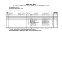 Bagepalli Taluk Allocation of Service Area Villages - Gp As Unit W.E.F