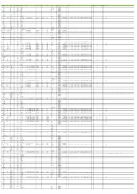 DOCUMENT FILE 3032154.Pdf