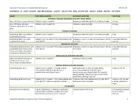 Infection Prevention in Combat-Related Injuries CPG ID: 24 APPENDIX B: POST-INJURY ANTIMICROBIAL AGENT SELECTION and DURATION BASED UPON INJURY PATTERN