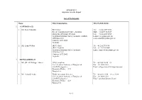 APSAR/TF/3 Appendix a to the Report