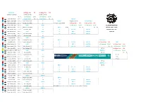 ROUND ONE 25Th Ratings Points 500 13Th Ratings Points 1750 1St&gt;Rnd3,2Nd,3Rd&gt;Rnd2 1St&gt;Rnd3,2Nd=25Th 1St&gt;Rnd4,2Nd=13Th