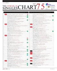 SINGLESCHART75 +50% Sales Increase Highest New Entry