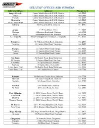 Delivery Offices and Numbers
