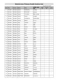 PHC List.Xls