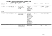 Strategic Planning and Environment : Development Control