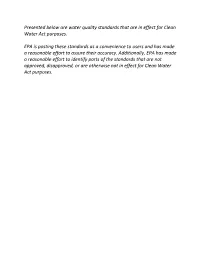 ADEM Chapter 335-6-11, Water Use Classifications for Interstate and Intrastate Waters
