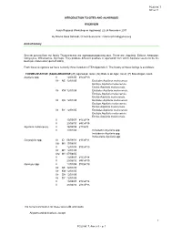 CITES Appendix II