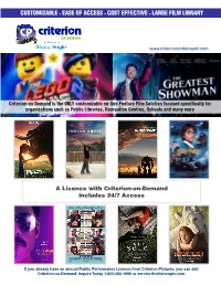 Customizable • Ease of Access • Cost Effective • Large Film Library