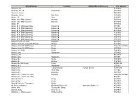 Official/Settler Names Index