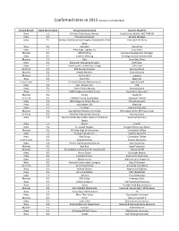 Confirmed Hires in 2015 (Current As of 10/5/2015)