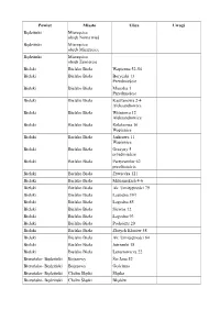 Pojemniki-Slaskie.Pdf