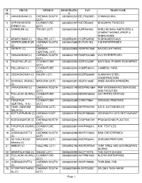 Sl No Circle Division Registratio N Pan Trade Name